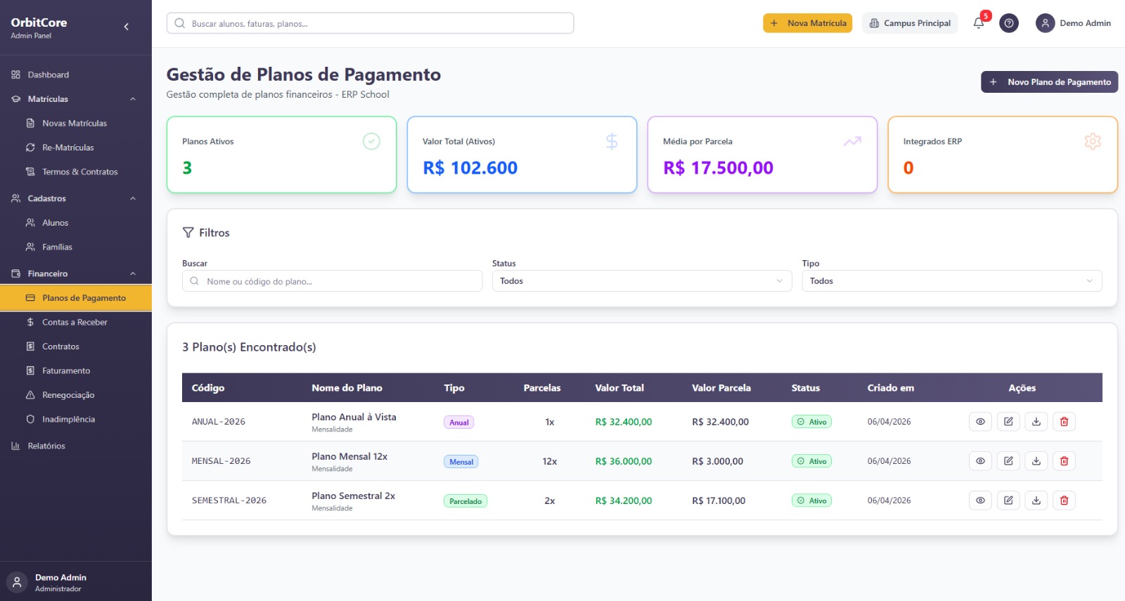 Dashboard financeiro com receita mensal e status de cobrança.
